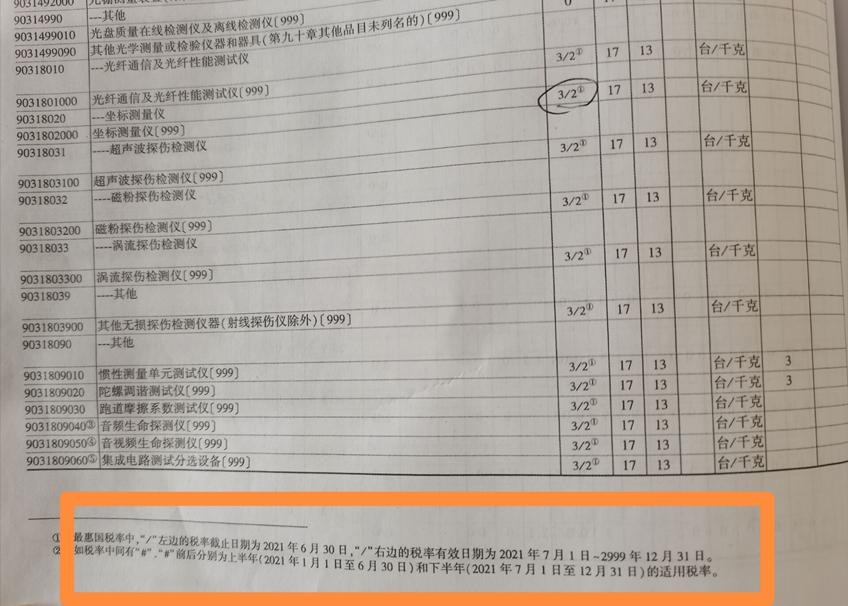 18新利LUCK·(中国区)官方网站