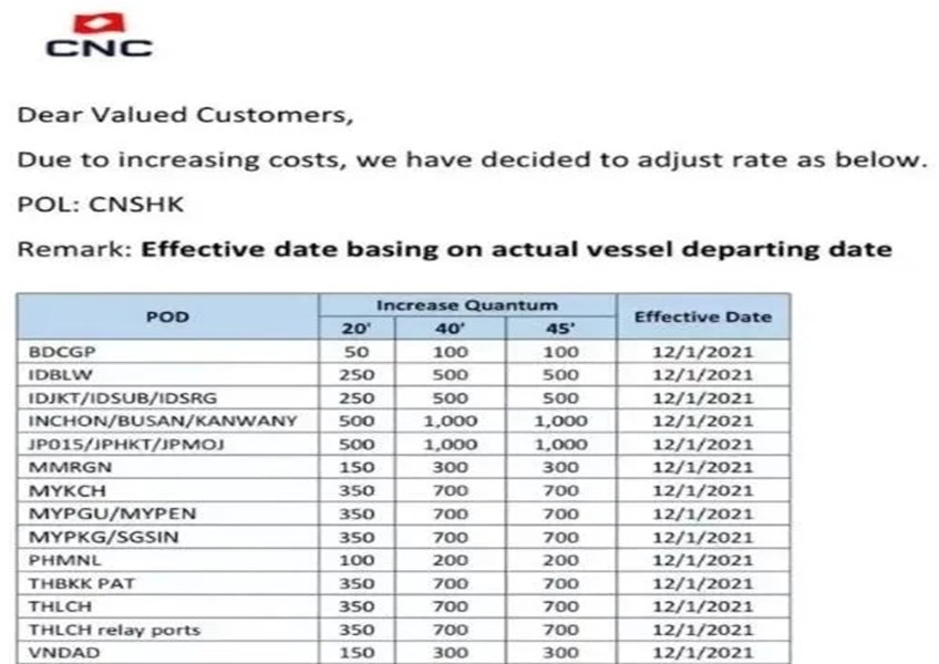 18新利LUCK·(中国区)官方网站