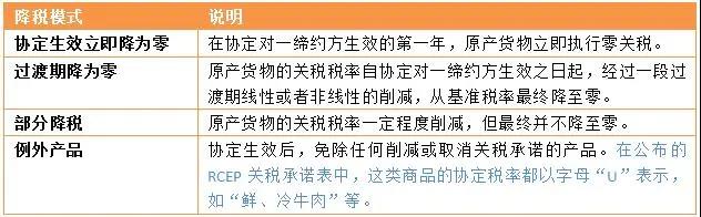 18新利LUCK·(中国区)官方网站