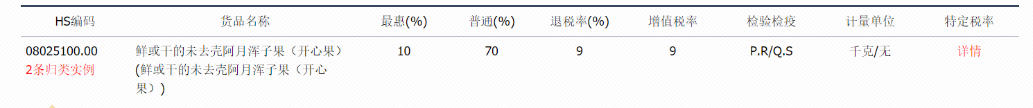 18新利LUCK·(中国区)官方网站